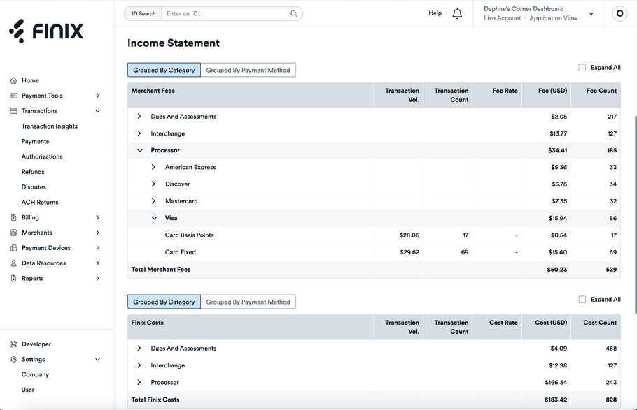 Cost Income Statement