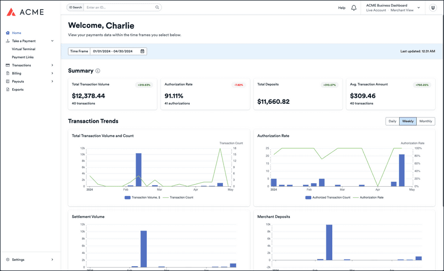 Sub-merchants Insights Data